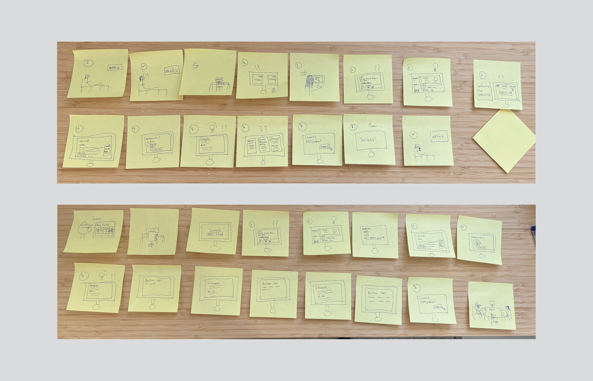 Storyboarding draft